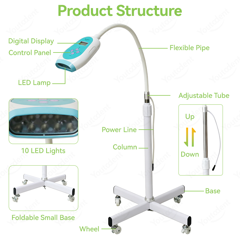 Máquina de Clareamento Dental  - Teeth Whitening Led Light avaliação e preço