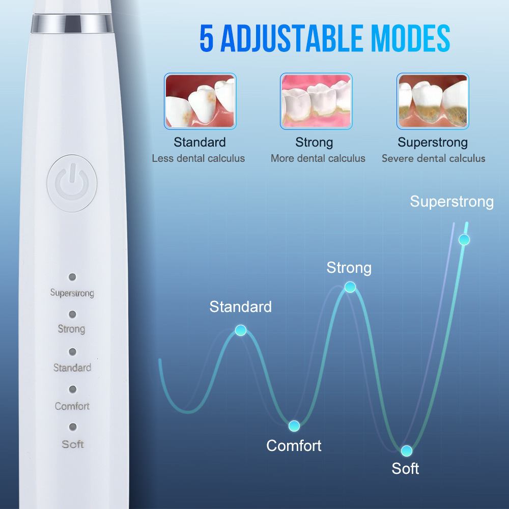 Removedor de Tártaro Dental Ul - Teeth Whitening Kit avaliação e preço